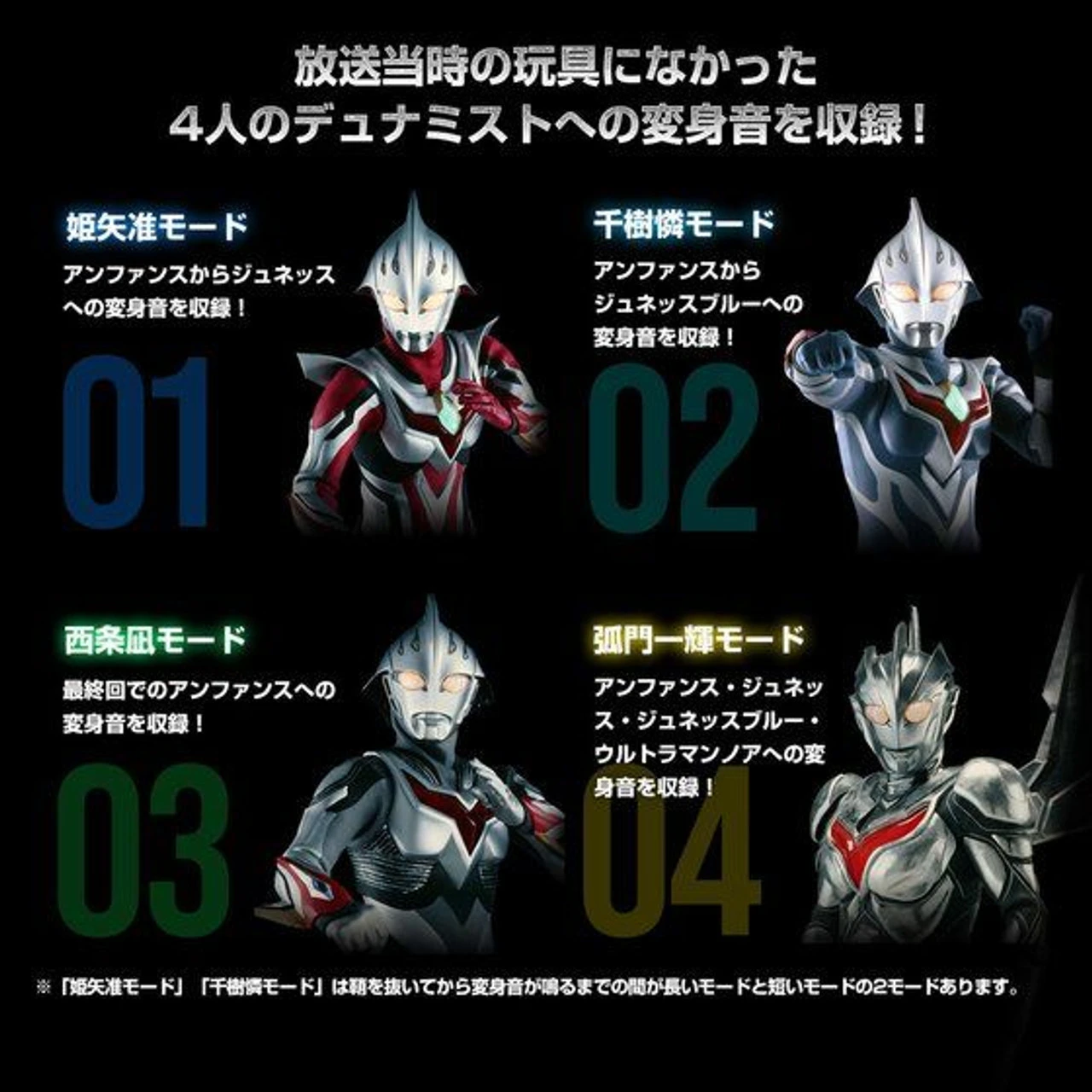 Bandai Ultraman Nexus UltraReplica EVOLTRUSTER & BlastShot (ULTRA REPLICA) - Image 6