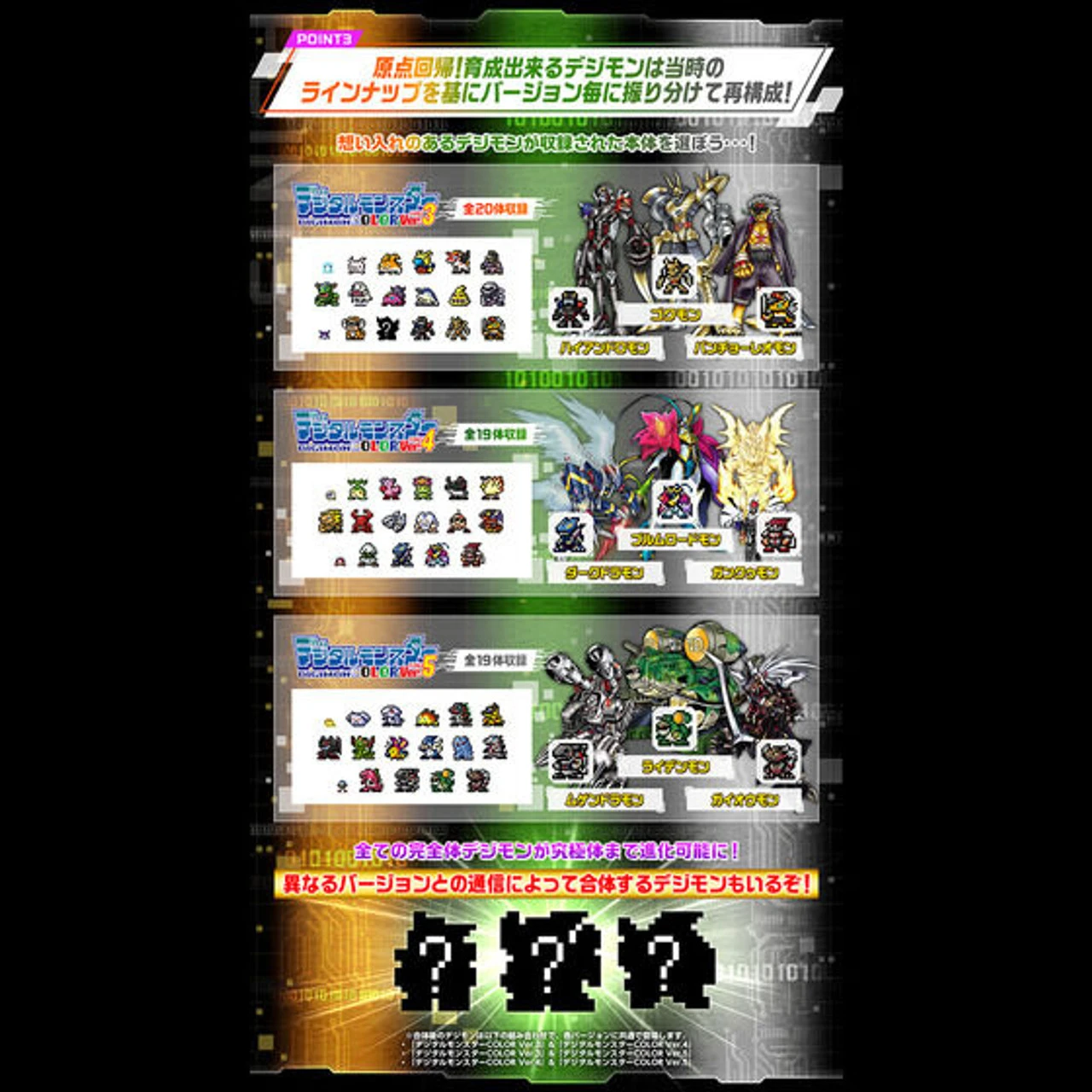 Bandai Digital Monster Color Ver.5 Original Clear Green - Image 5
