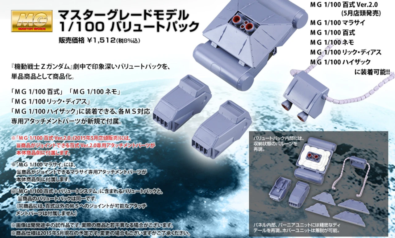 Bandai MG 1/100 Ballute System Pack (AUG 2016)