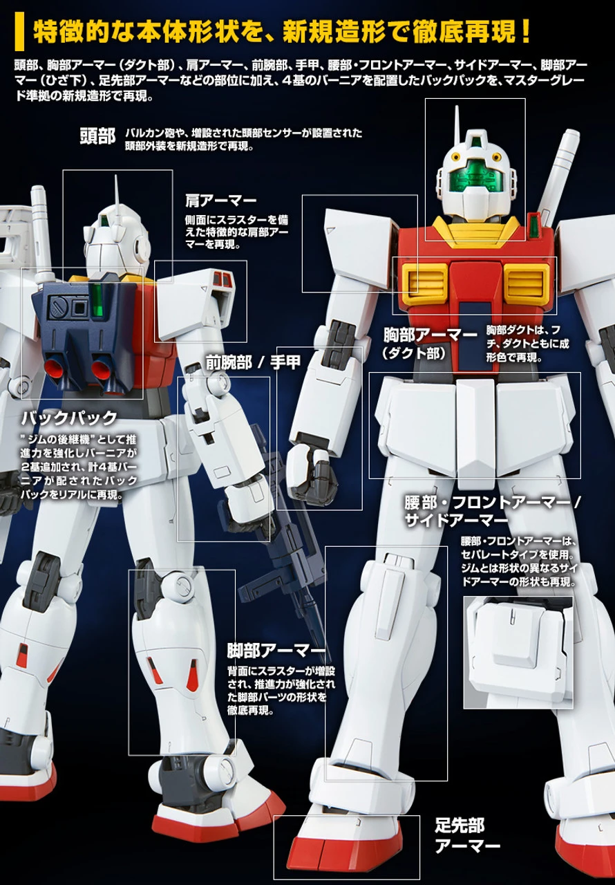 Bandai MG 1/100 RMS-179 GM II Plastic Model Kit ( MAY 2017 ) - Image 2